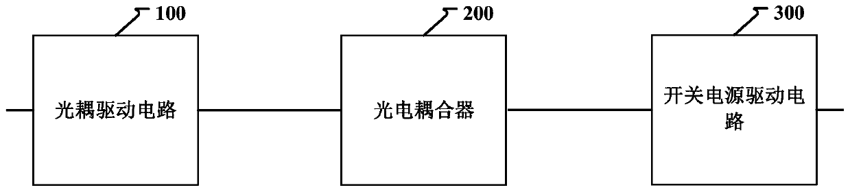 The control circuit of the power output of the driver board