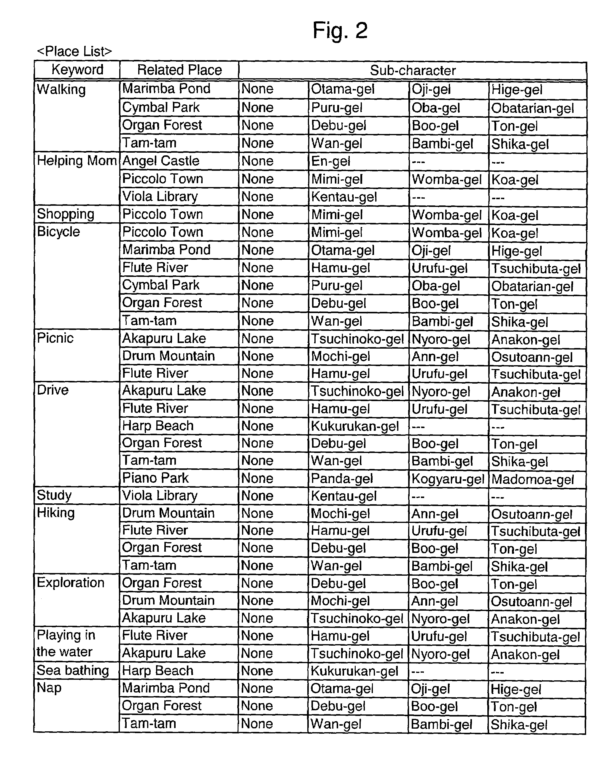 Picture book production system, server for producing picture book, and recording medium