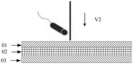 A method and device for measuring film thickness