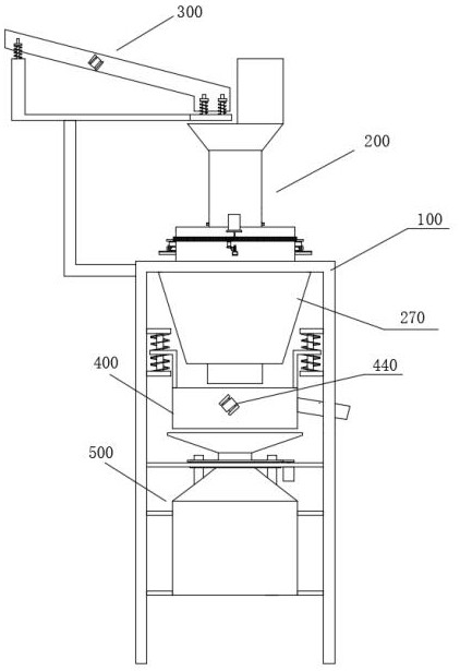 A kind of walnut shelling equipment and shelling method thereof