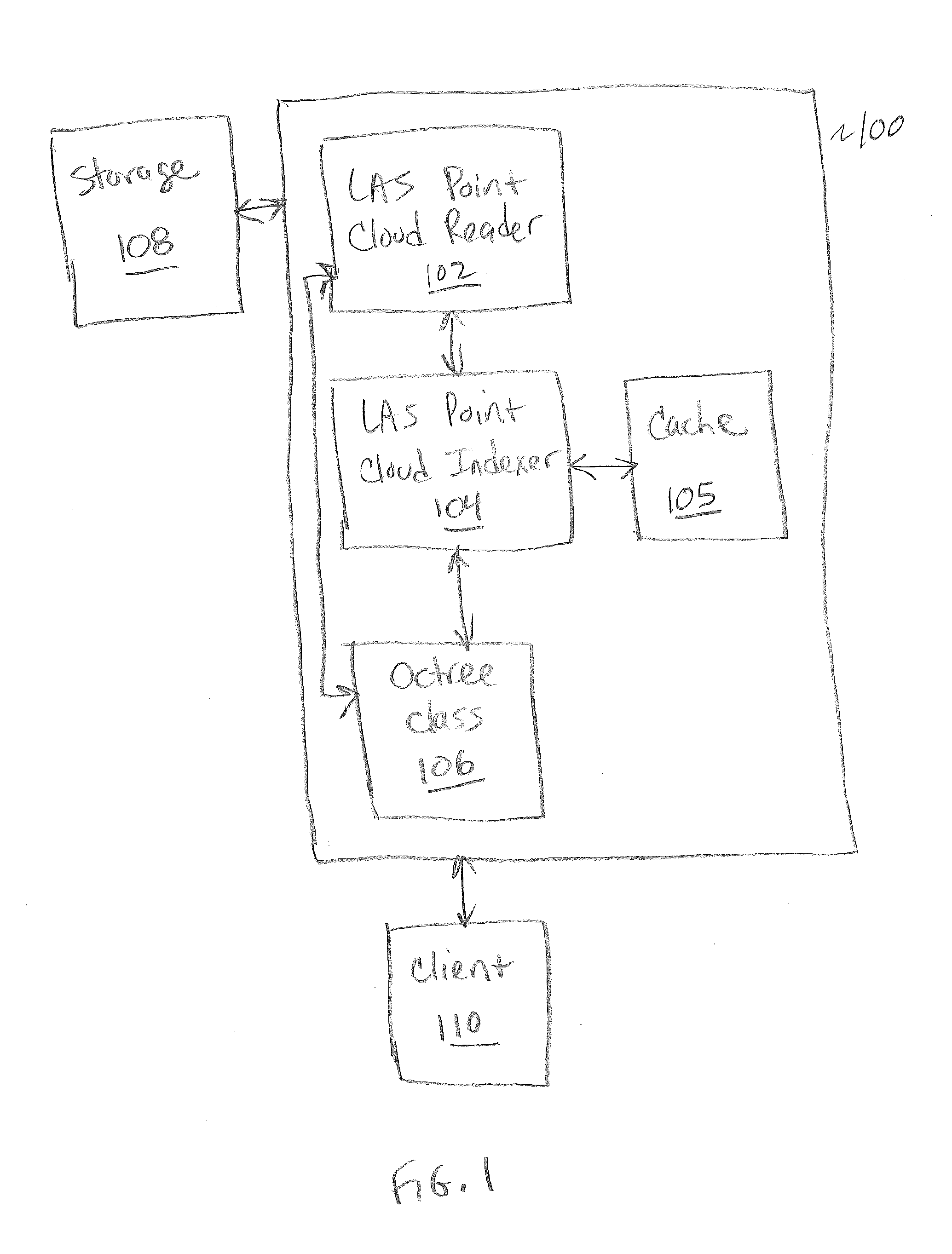 System and method for fast optimization of point cloud data