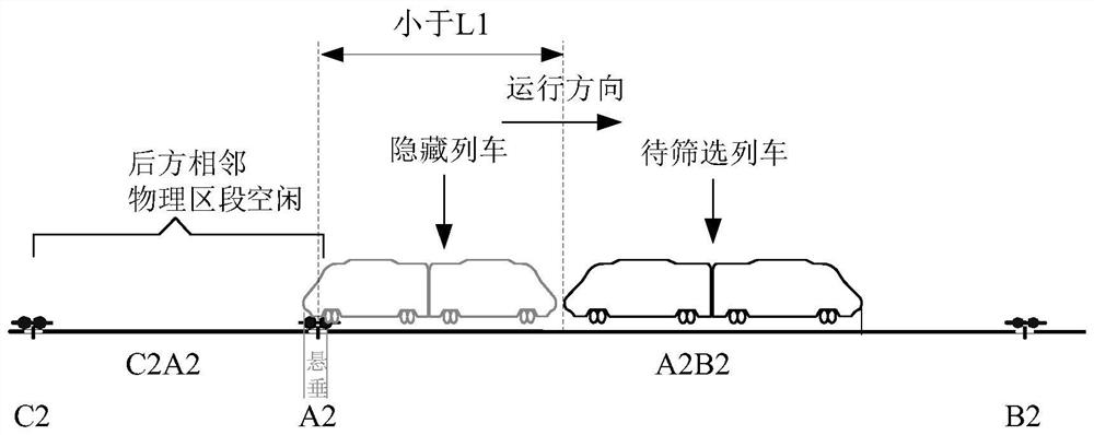 Train tail screening method and device and storage medium