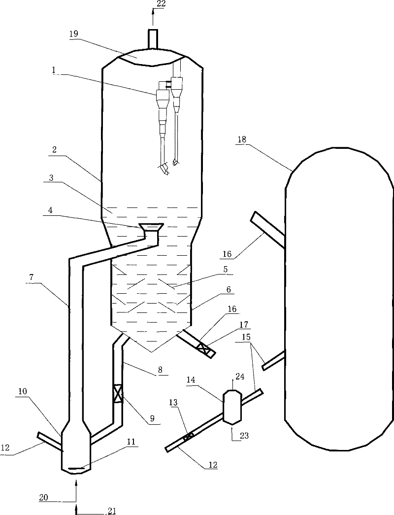 Fluidizer and fluidization method for preparing ethylene by ethanol dehydration