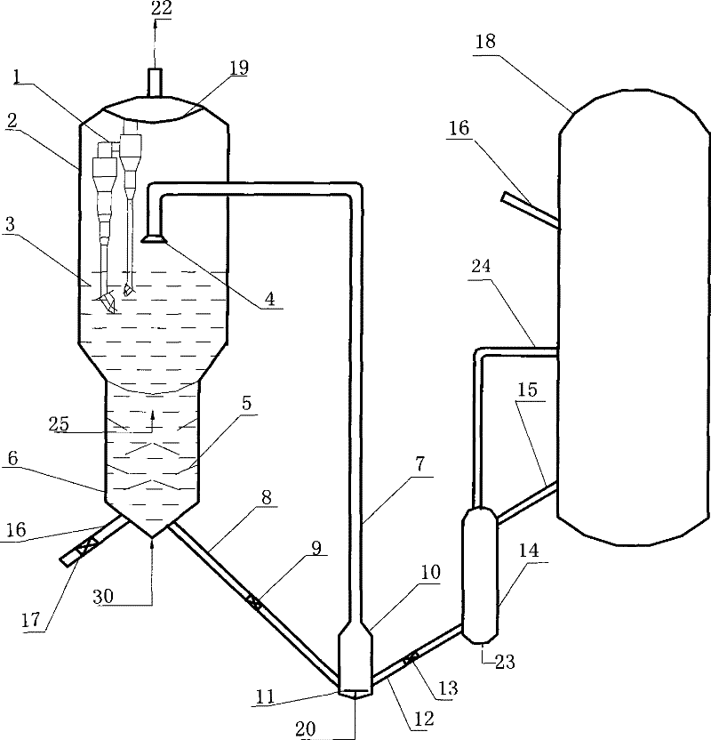 Fluidizer and fluidization method for preparing ethylene by ethanol dehydration