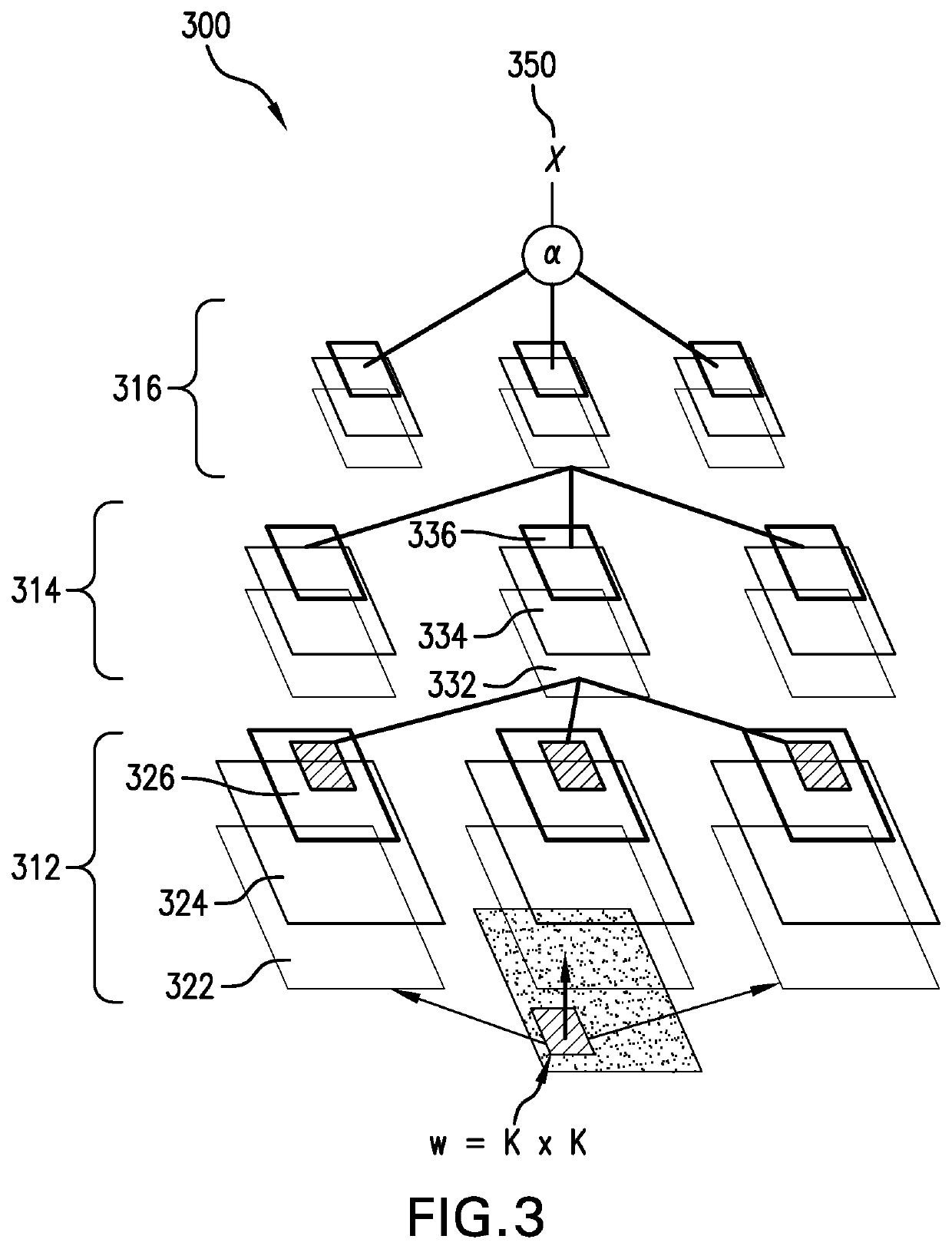 Thermography image processing with neural networks to identify corrosion under insulation (CUI)