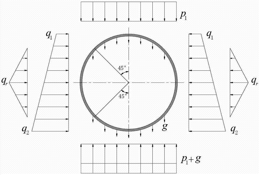 Shield tunnel segment non-homogeneous equivalent beam element model structural calculation method