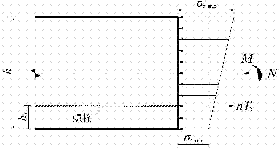 Shield tunnel segment non-homogeneous equivalent beam element model structural calculation method