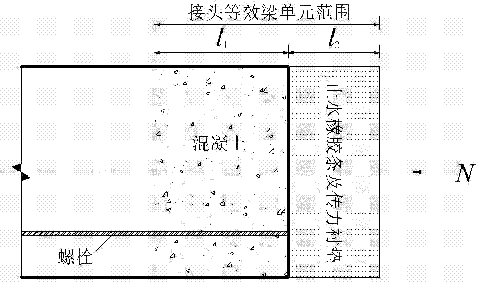 Shield tunnel segment non-homogeneous equivalent beam element model structural calculation method