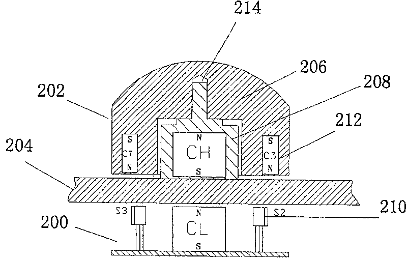 Induction code switch