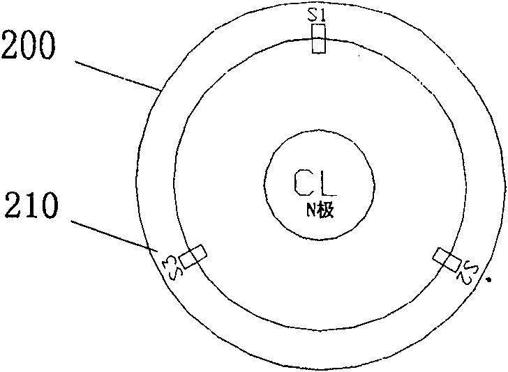 Induction code switch