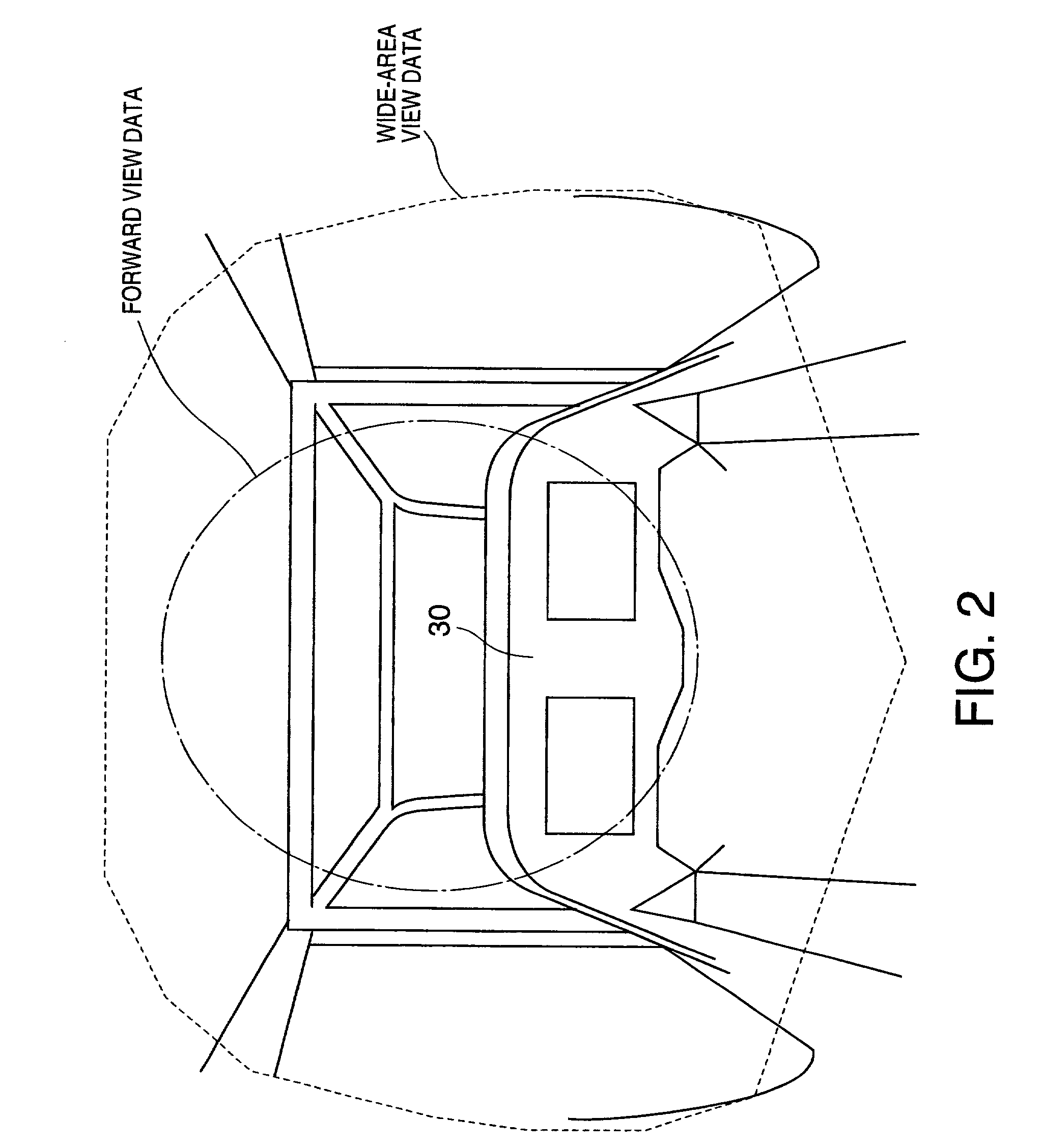 Integrated vision system