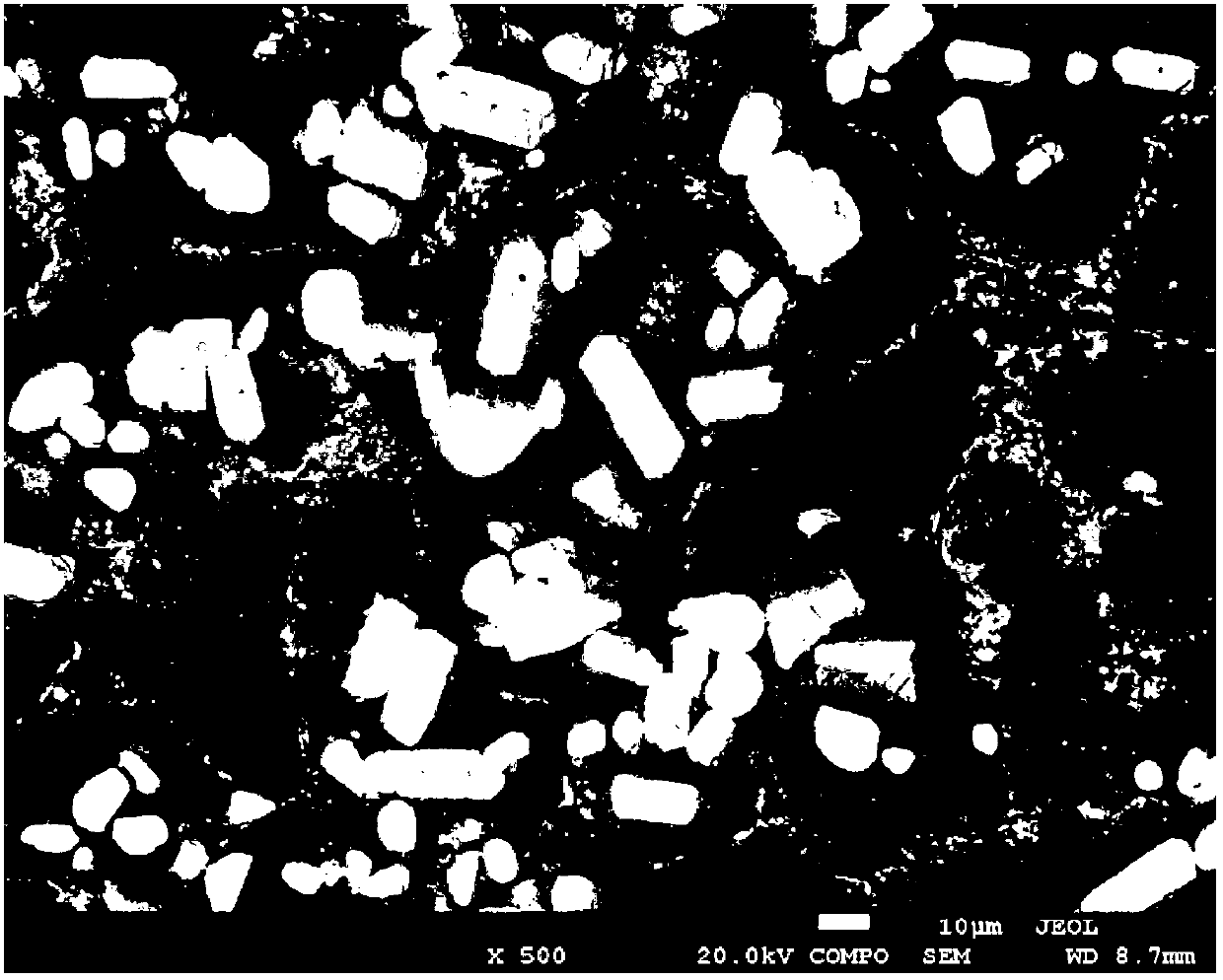 Al-Ti-C-Er refiner and preparation method