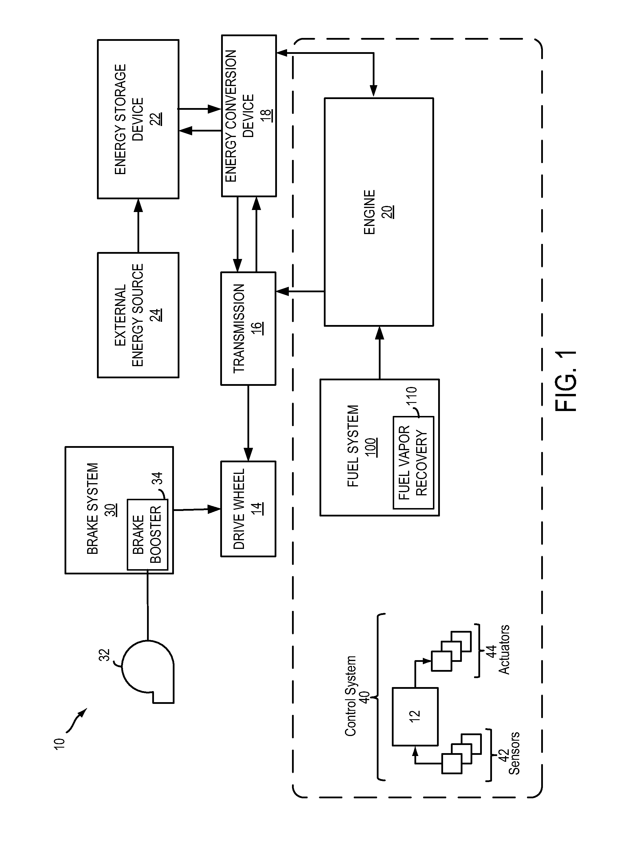 Fuel oxidation reduction for hybrid vehicles