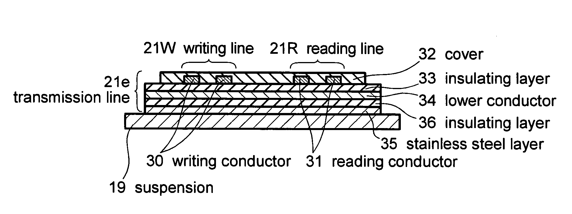 Magnetic disk drive having a suspension mounted transmission line including read and write conductors and a lower conductor