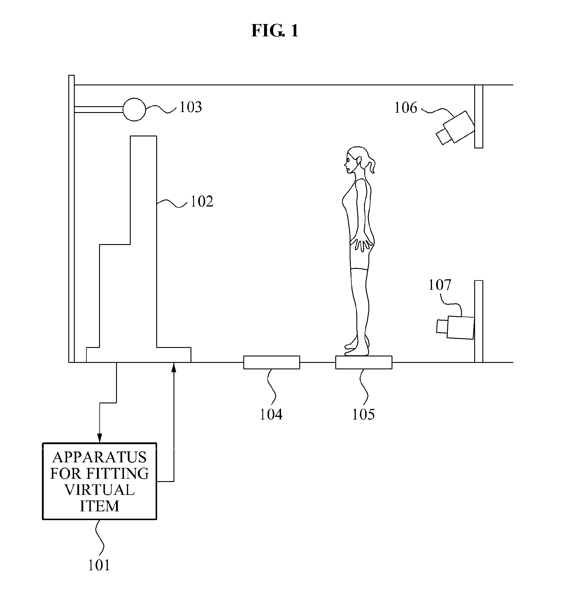 Method of fitting virtual item using human body model and system for providing fitting service of virtual item