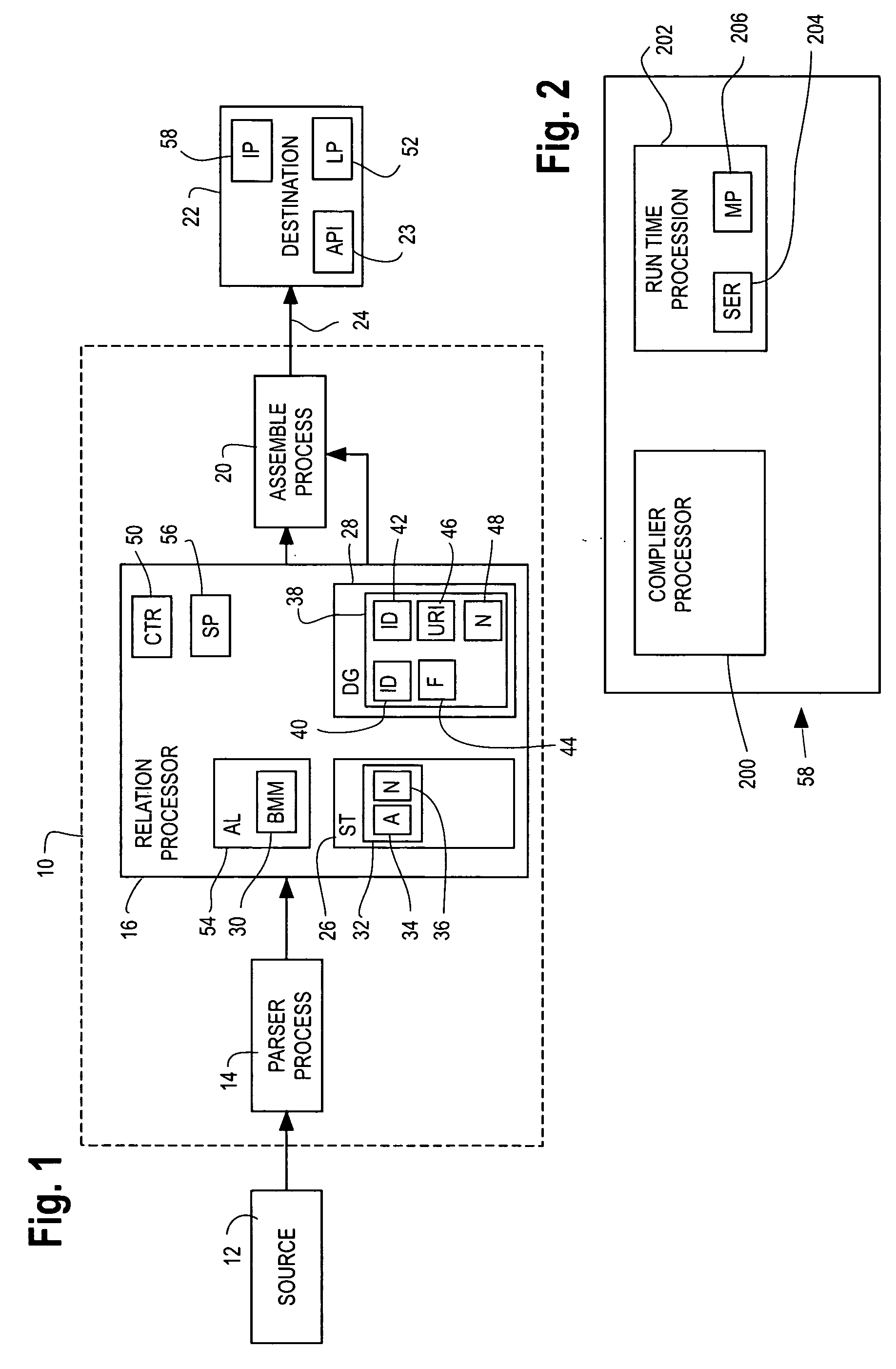 Multi-path simultaneous Xpath evaluation over data streams