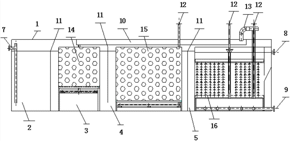 Integrated sewage treatment device