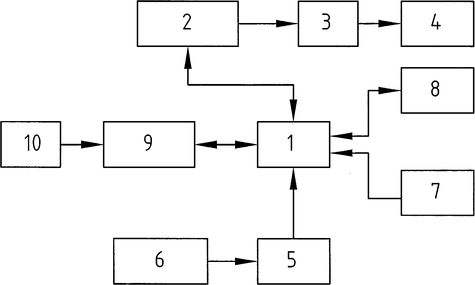 Educational voice toy capable of identifying cards