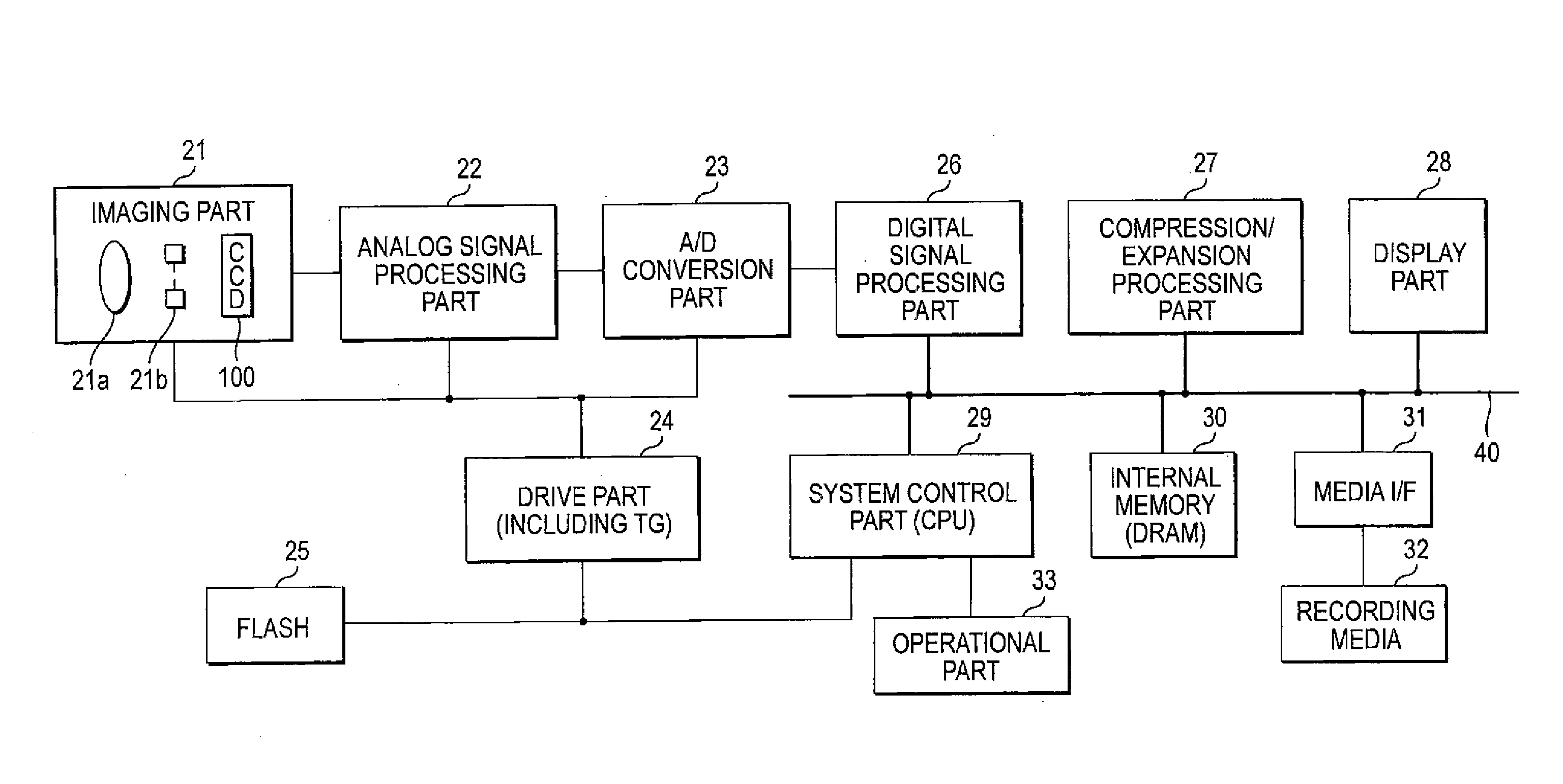 Imaging apparatus and driving method of ccd type solid-state imaging device