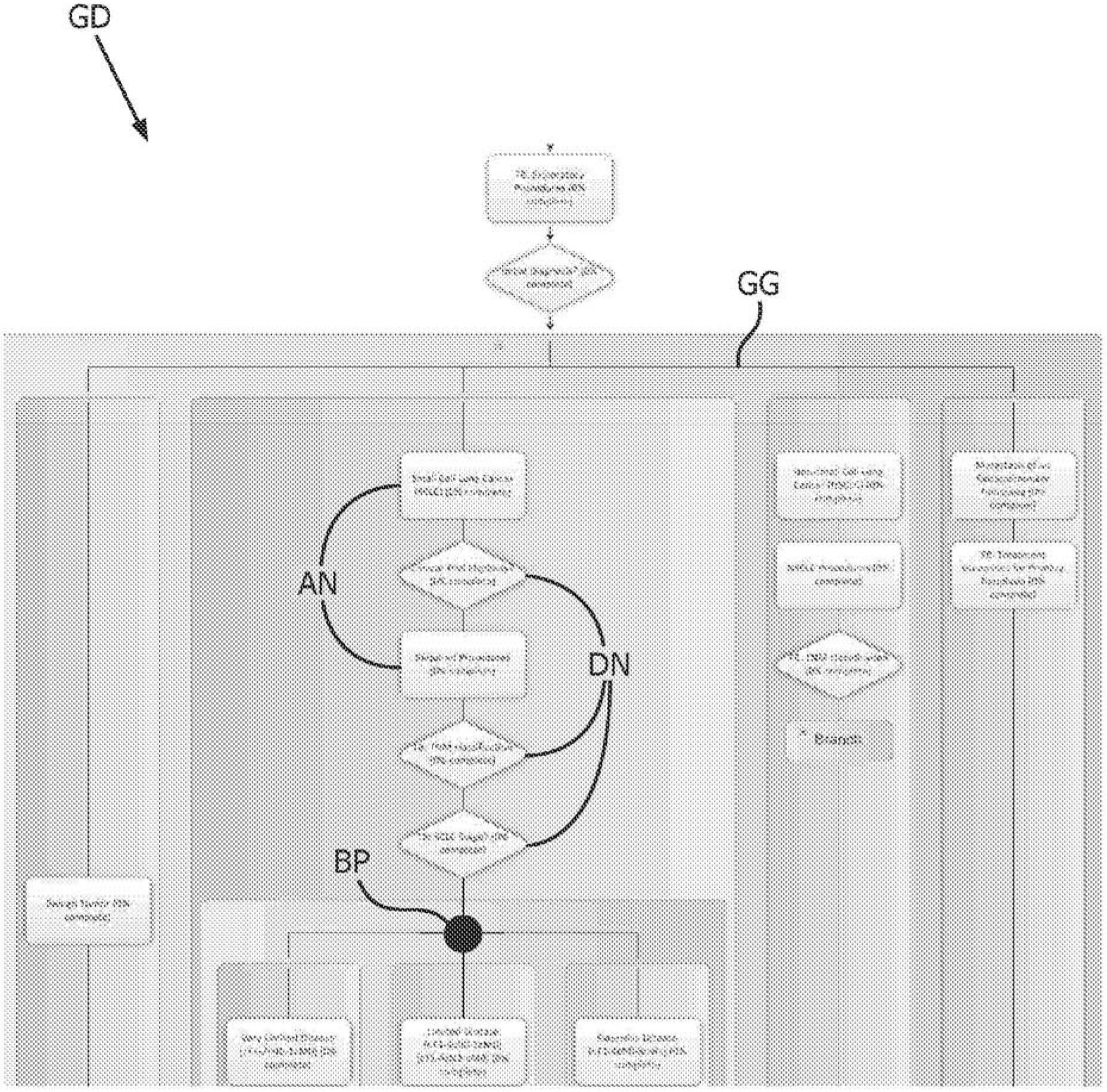 Mapping patient data into a medical guideline