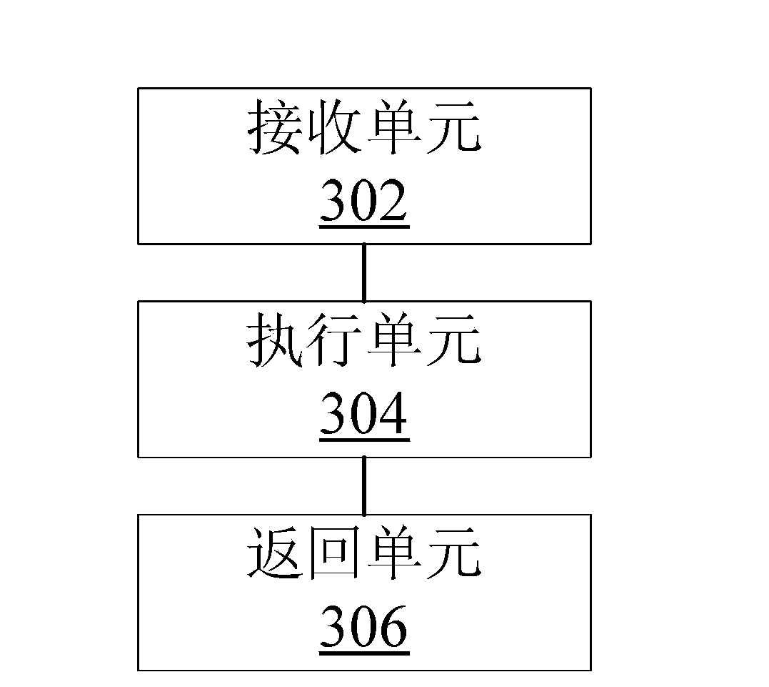 Remote debugging method and device