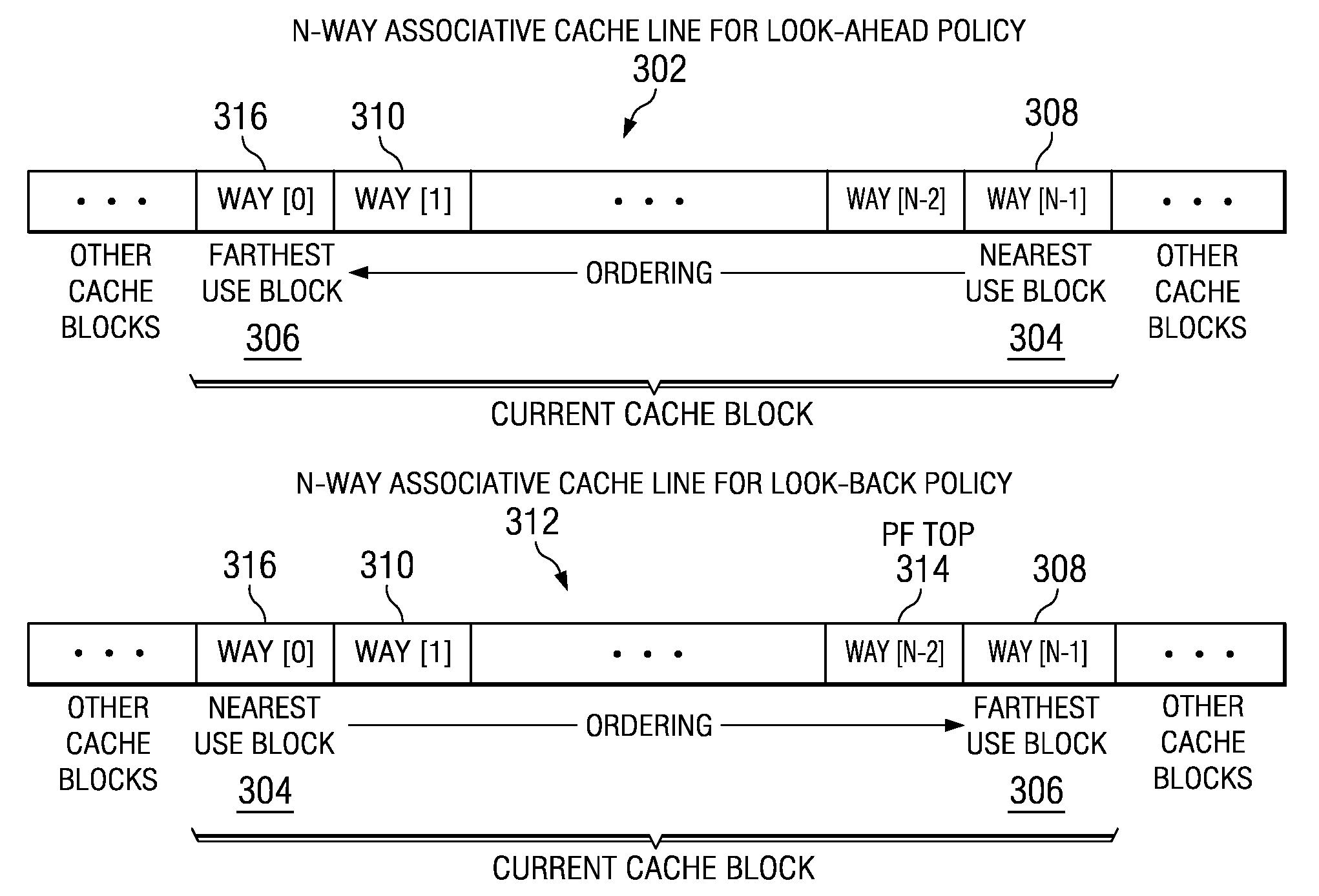 Dynamically Controlling a Prefetching Range of a Software Controlled Cache