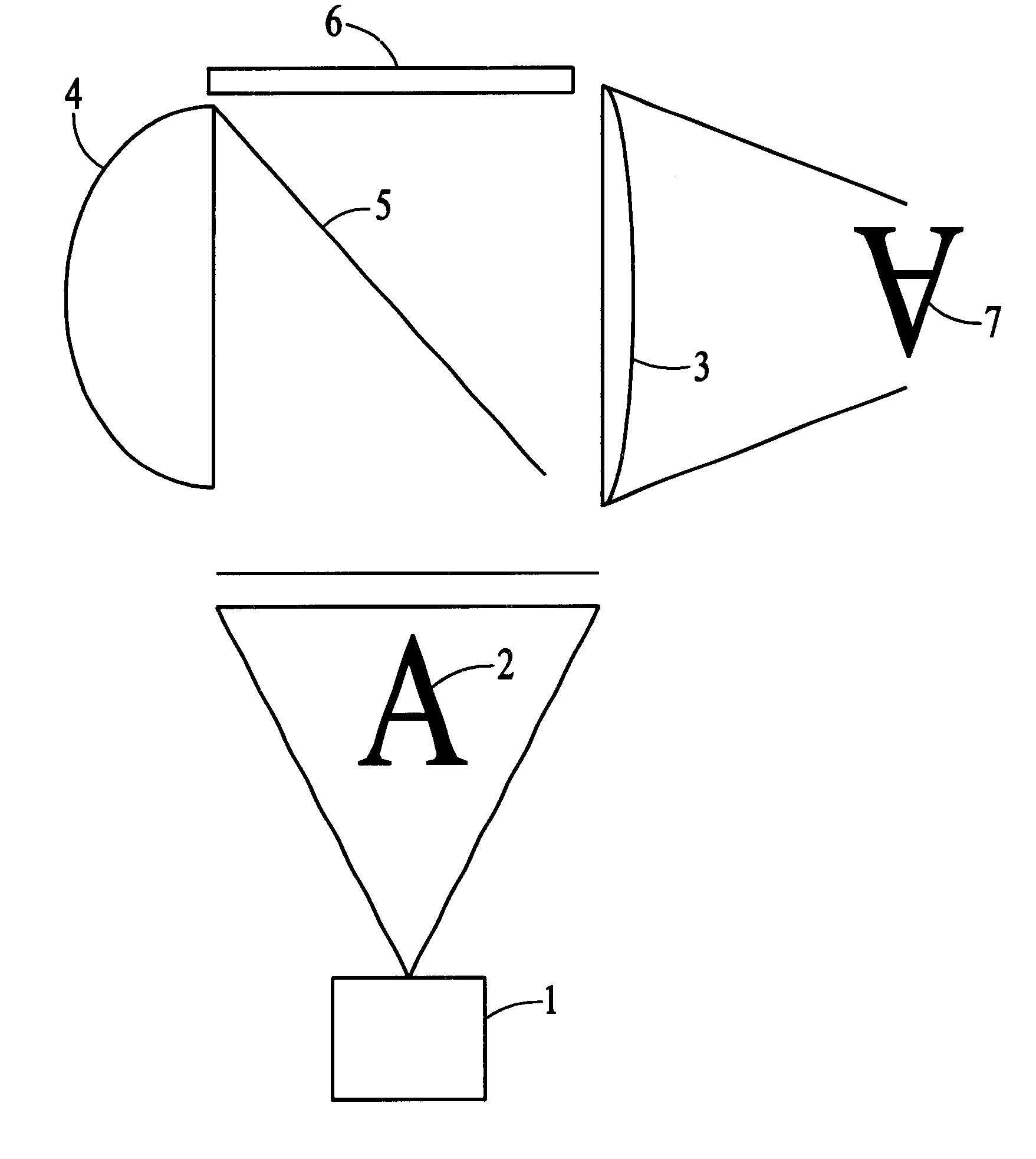 Virtual image projection device