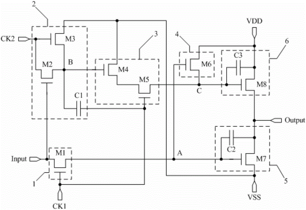 Shifting register unit, grid driving circuit and display device