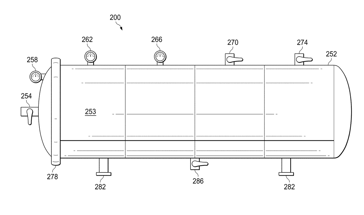 Methods and systems for impregnating wood with a polymer solution and products thereof