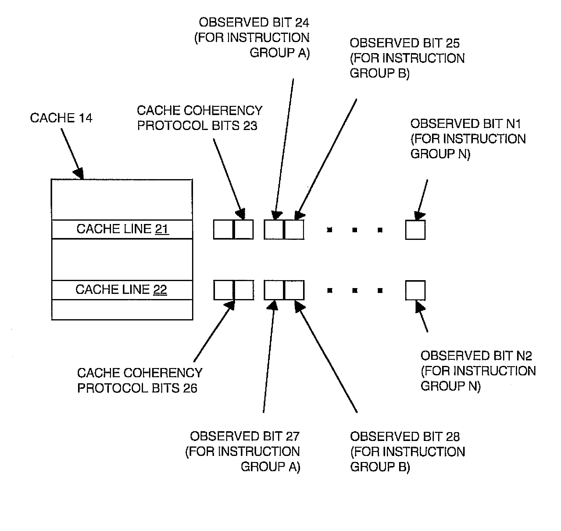 Memory management methods and systems that support cache consistency