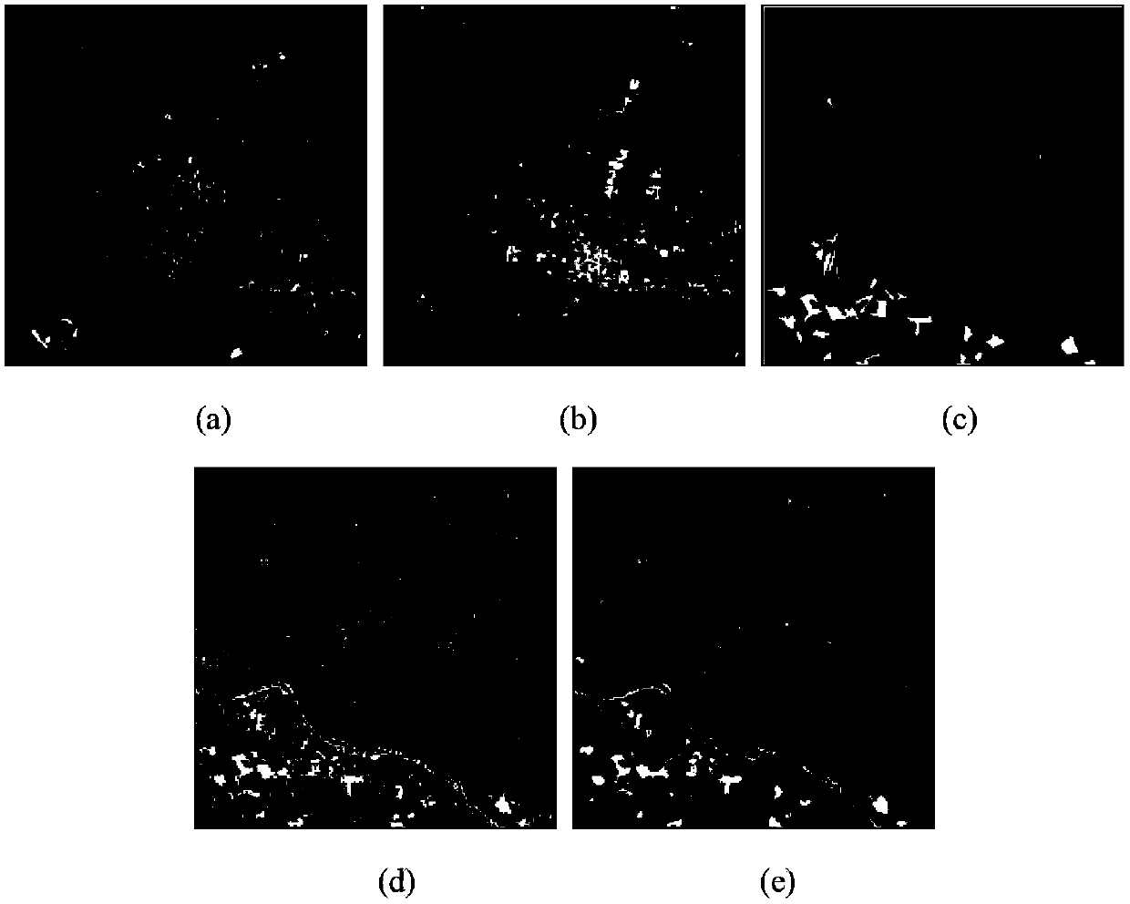 SAR image change detection method based on NSCT domain synthetic kernels