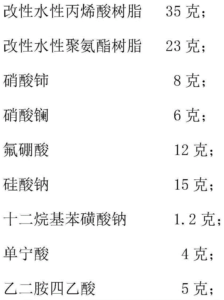 Novel aluminum and high-molecular aluminum alloy chromium-free film forming agent