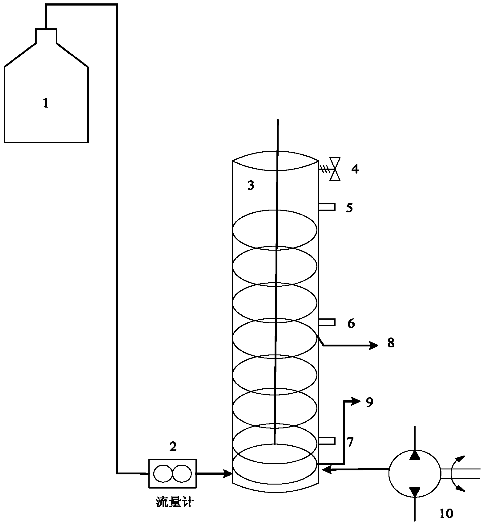 Method and device for purifying water body with heavy-metal pollution