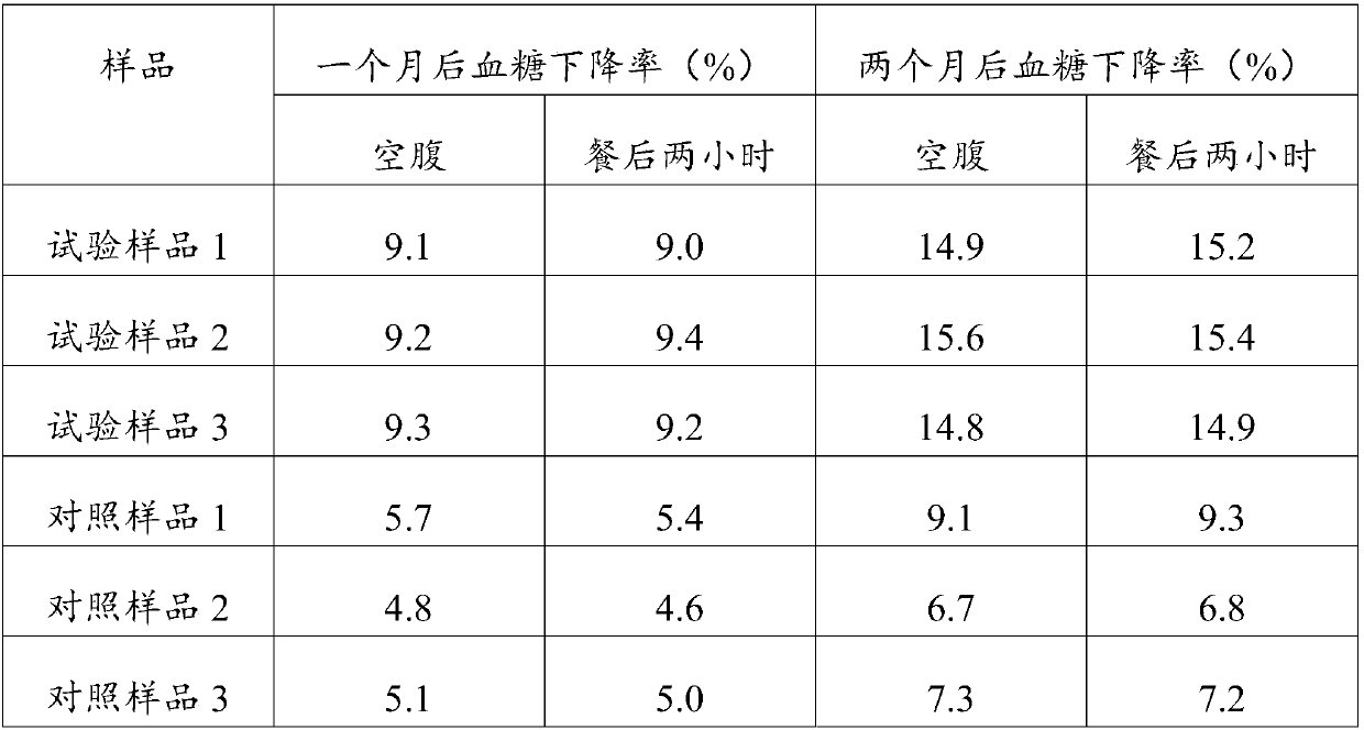 Spirulina mooncake and making method thereof