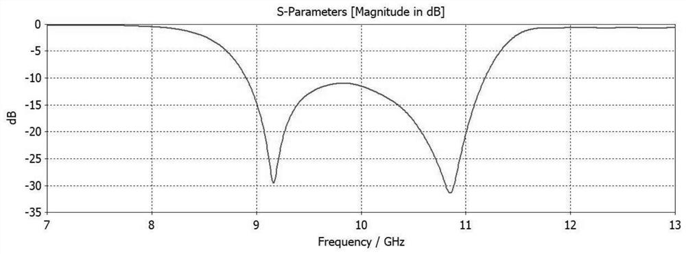 Cavity-backed drum-shaped slot broadband antenna based on a substrate integrated waveguide