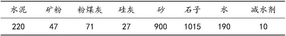 Concrete anti-segregation method