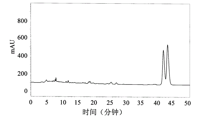 Triterpenoid composition of antrodia cinnamomea, preparation and analysis method thereof