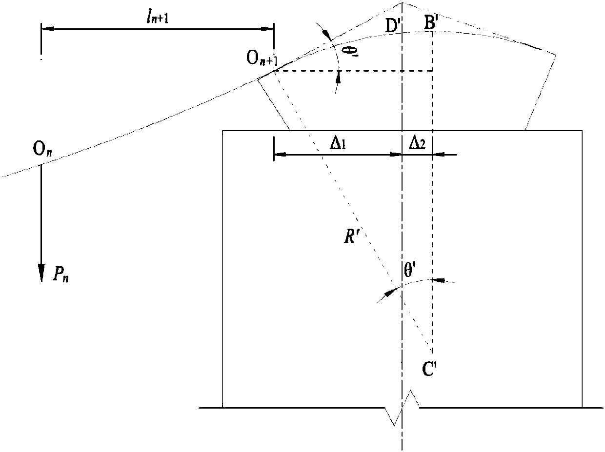 Suspension rod force and main cable shape combined calculation method for suspension bridge