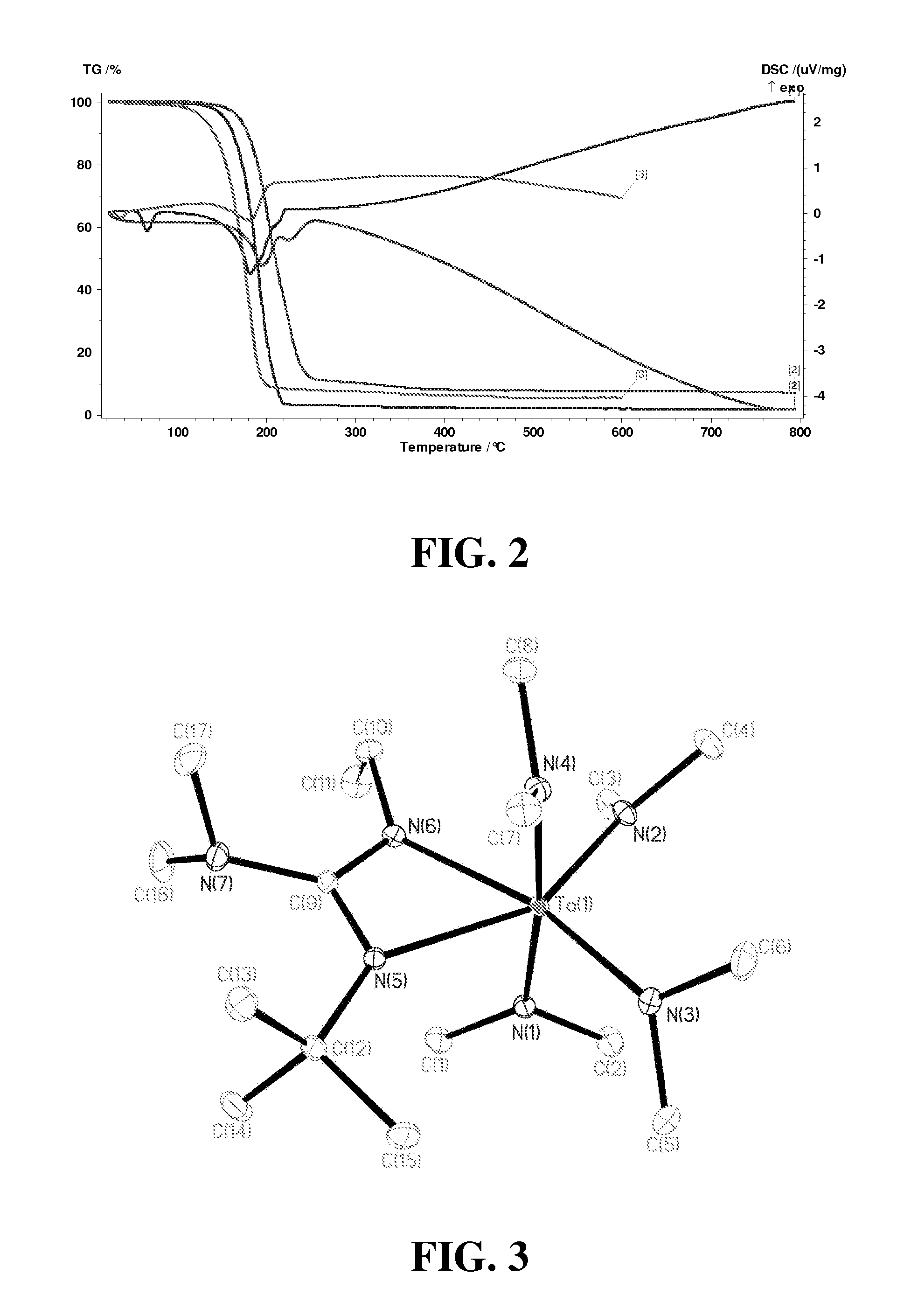 TANTALUM AMIDO-COMPLEXES WITH CHELATE LIGANDS USEFUL FOR CVD AND ALD OF TaN AND Ta205 THIN FILMS