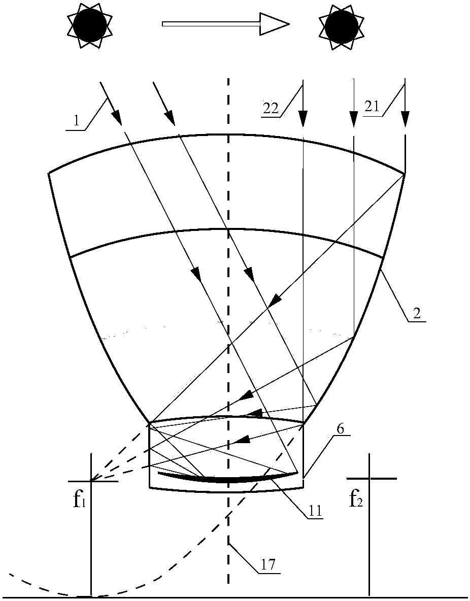 Multi-stage falling film seawater desalination device combined with parabolic surface concentration and hot steam pulsation