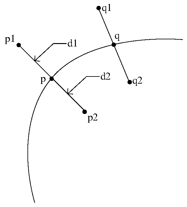 Trailing special effect generation method and device, storage medium and computer equipment