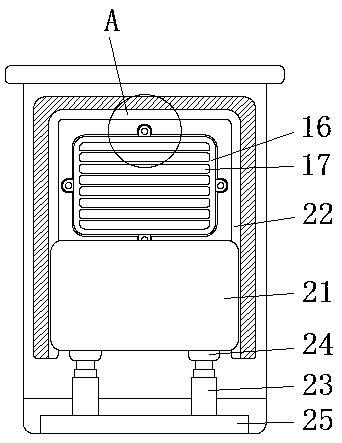 An intelligent alarm device in a transformer box