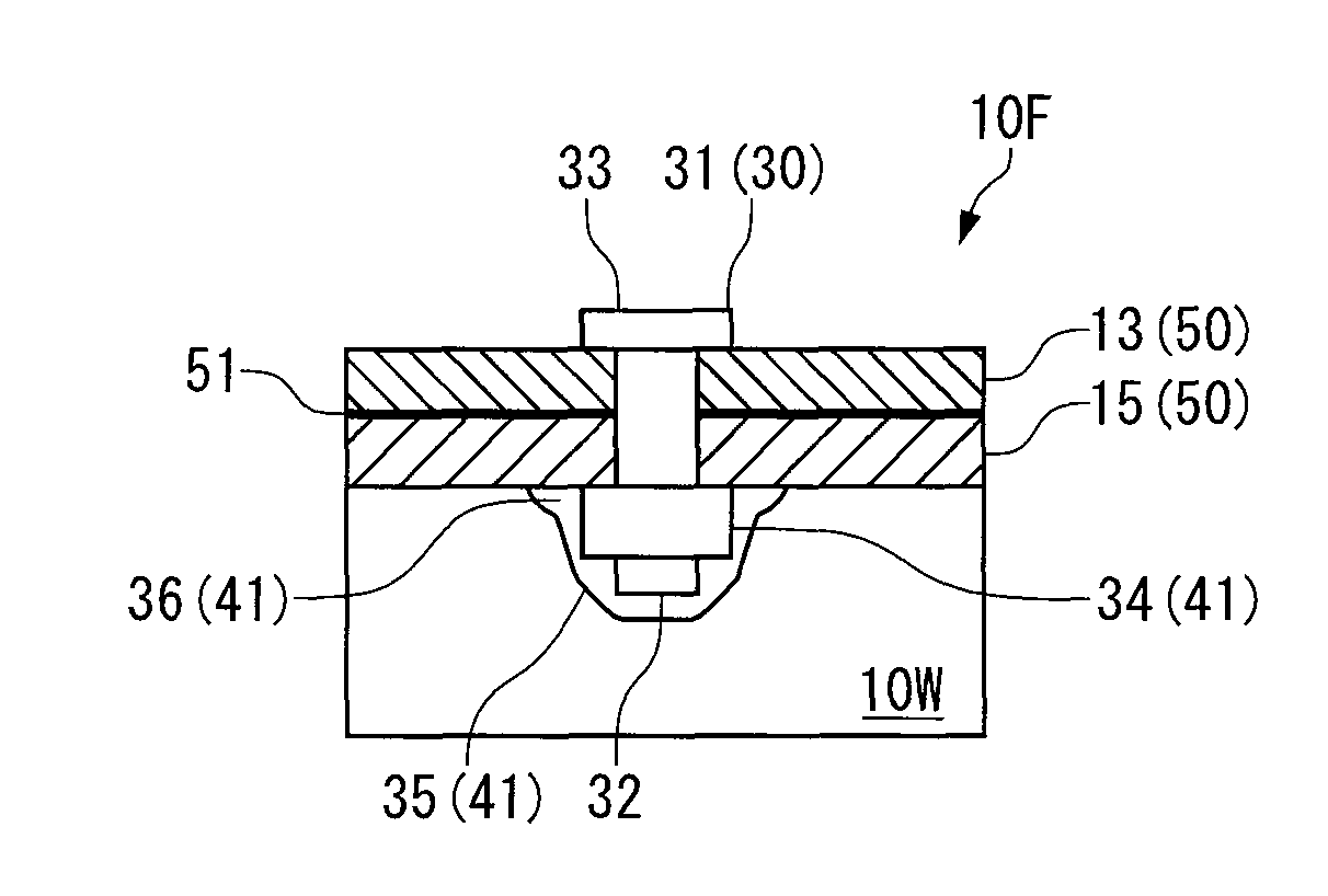 Method for determining object of aircraft lightning protection adequacy test and method for verifying lightning protection adequacy