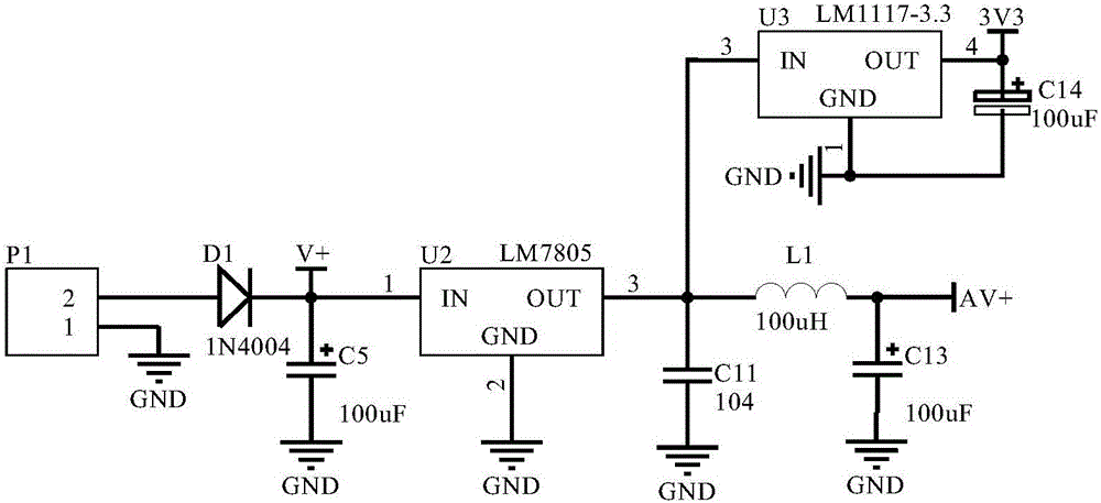 Portable WiFi virtual oscilloscope