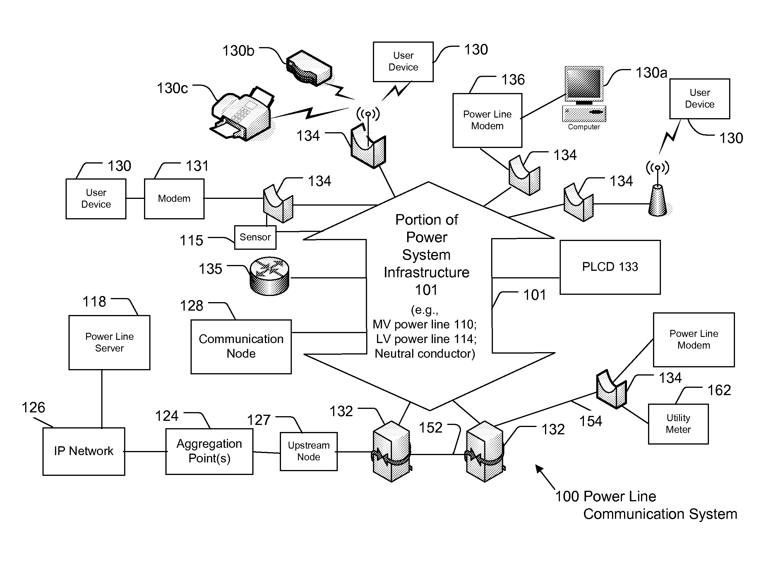 System and Method for Establishing Communications with an Electronic Meter