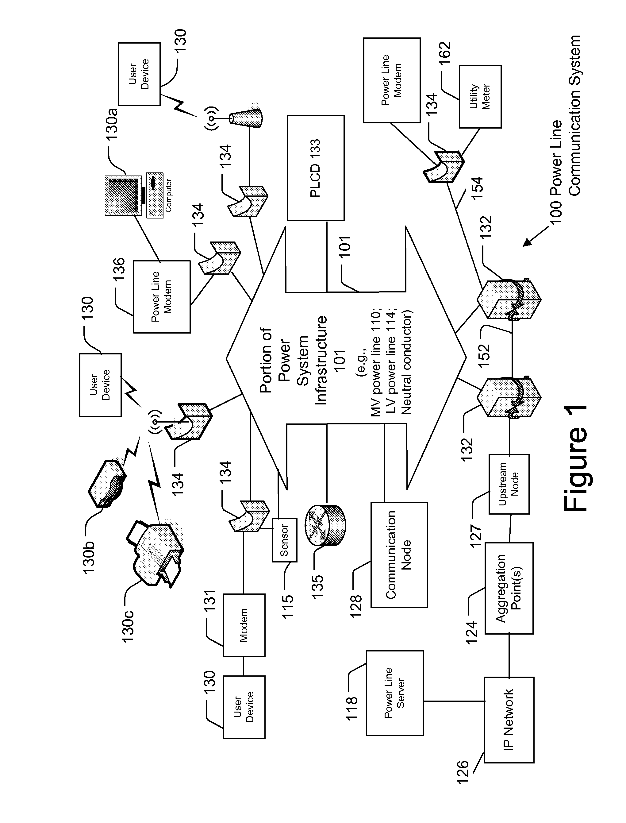 System and Method for Establishing Communications with an Electronic Meter