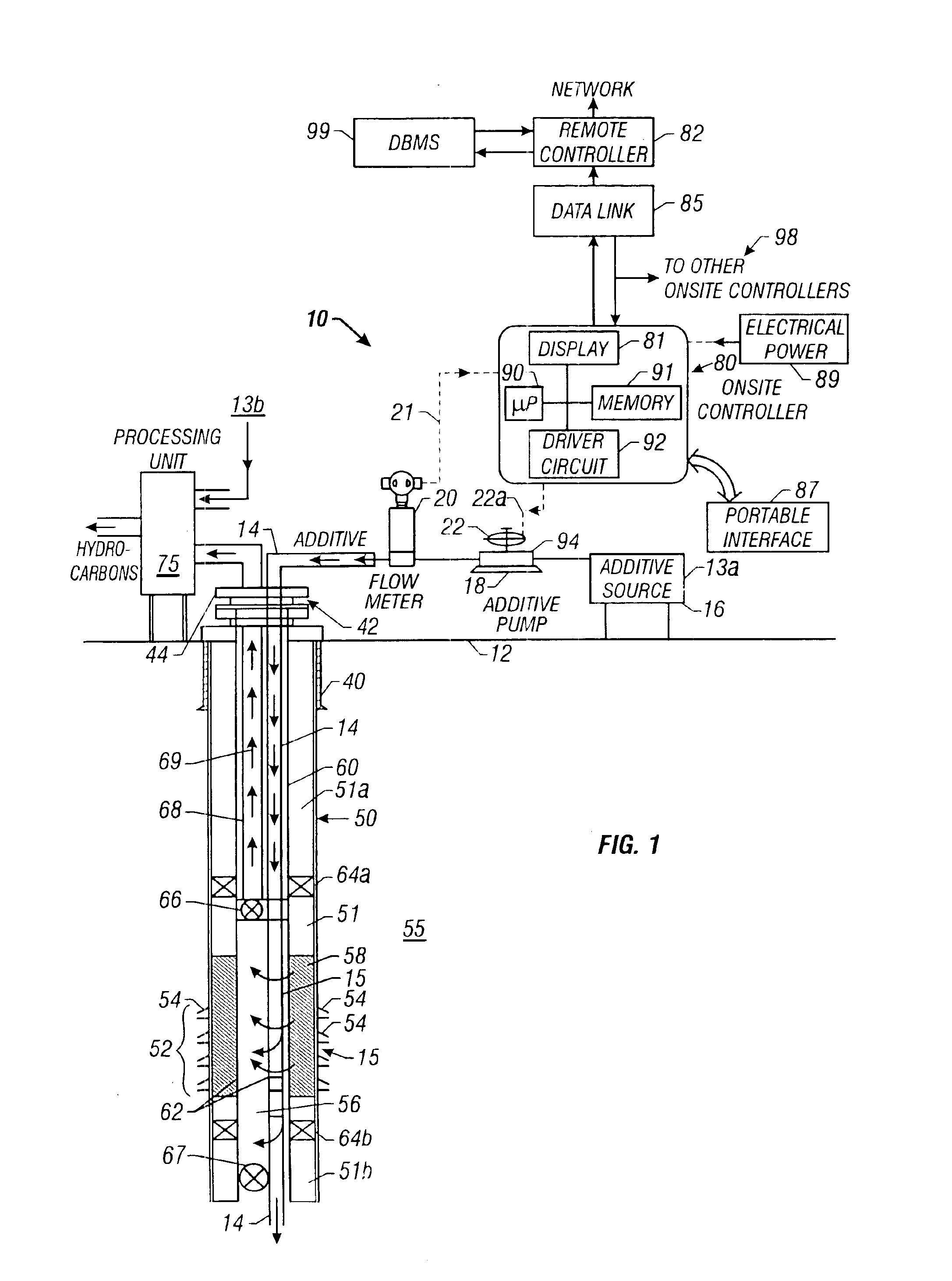 Closed loop additive injection and monitoring system for oilfield operations