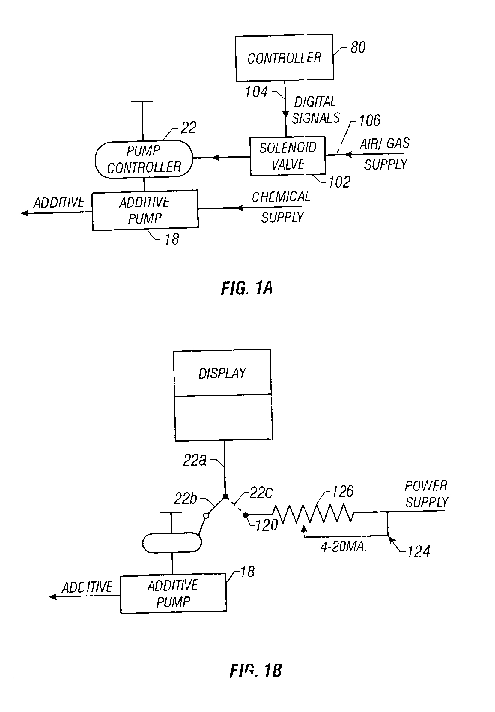 Closed loop additive injection and monitoring system for oilfield operations