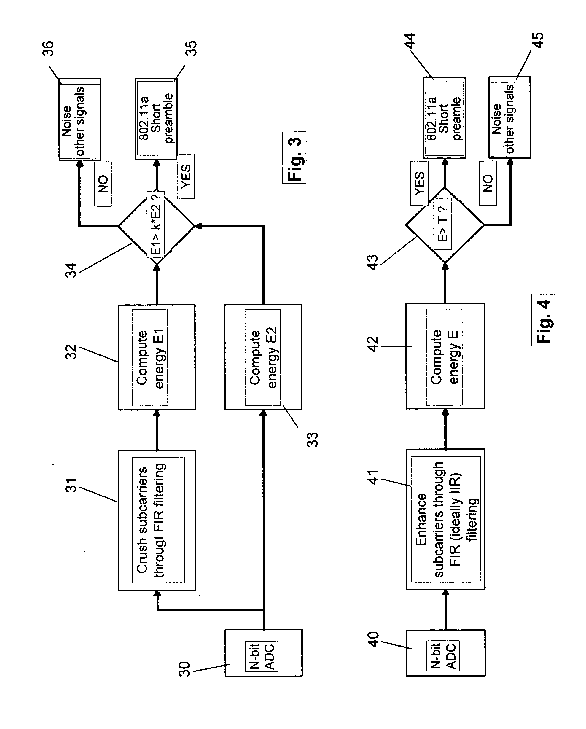 Apparatus and method for detecting preambles according to IEEE 802.11A wireless LAN standard