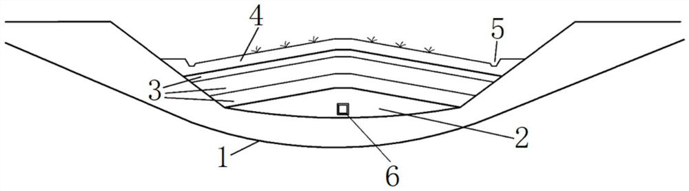 Gully land reclamation structure and method for loess plateau gully treatment and land reclamation